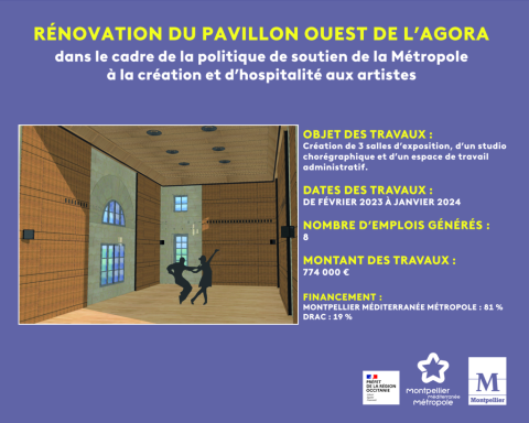 Rénovation du pavillon ouest de l'Agora à Montpellier