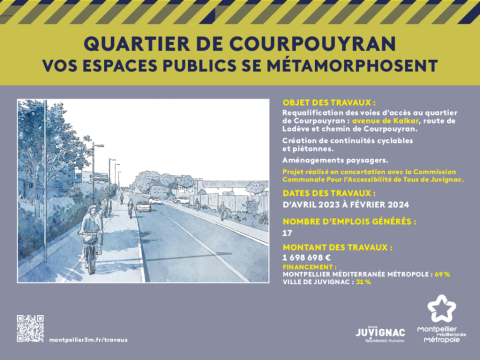 Aménagement des espaces publics quartier de Courpouyran à Juvignac